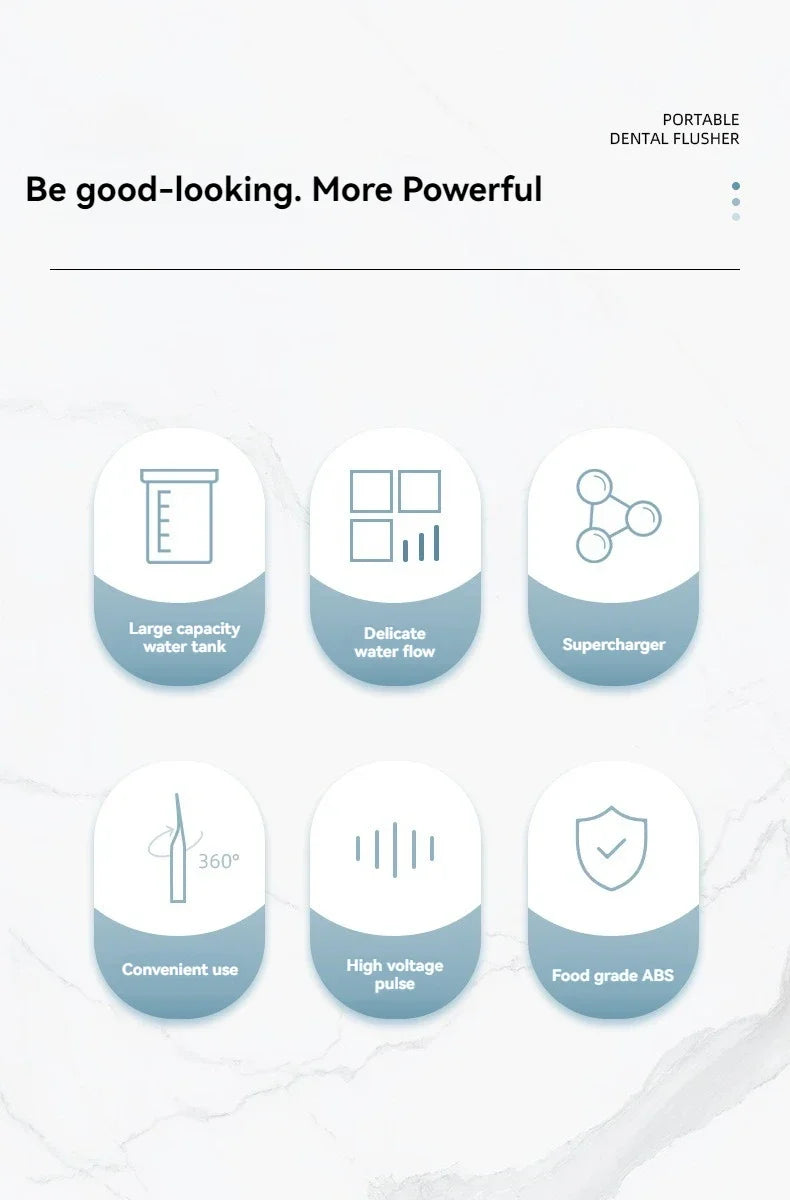 Portable High Pressure Oral Irrigator Household Dental Floss Manual Water Toothpick for Teeth Cleaning