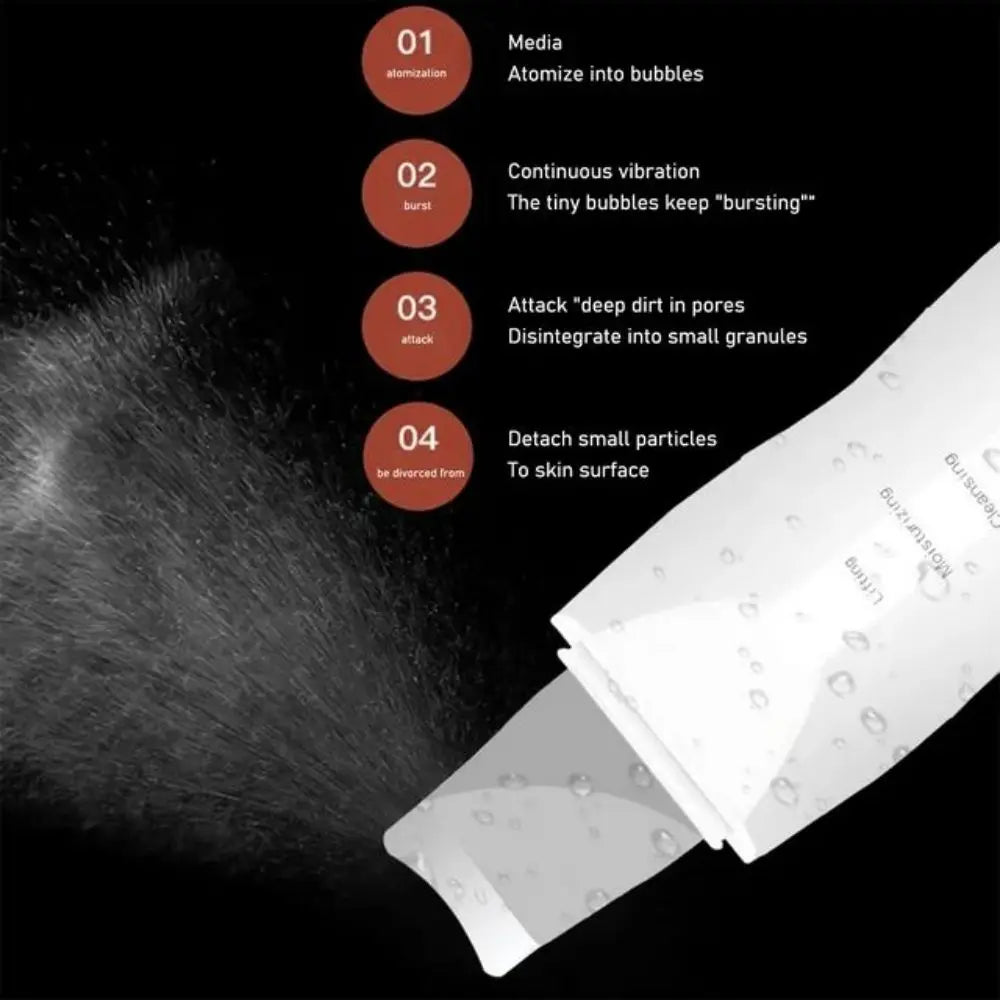 Skin Scraper Pore Vibration Cleaning Facial Deep Cleaning Machine Suitable for Female and Male Beauty Instruments White Gift